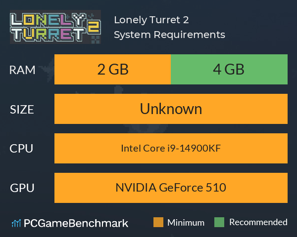 Lonely Turret 2 System Requirements PC Graph - Can I Run Lonely Turret 2