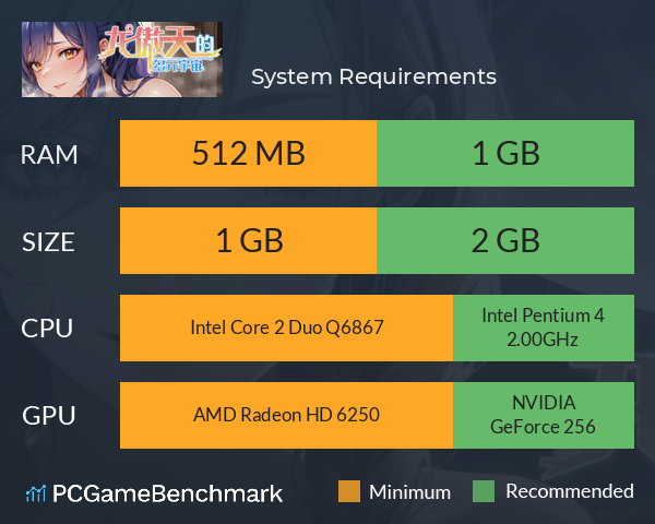 龙傲天的多元宇宙 System Requirements PC Graph - Can I Run 龙傲天的多元宇宙