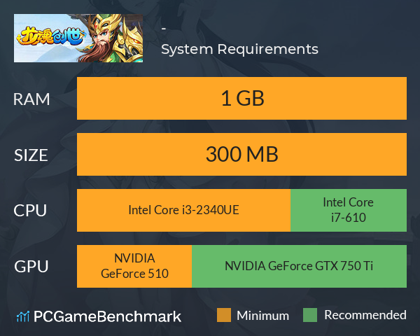 龙魂创世-激战版 System Requirements PC Graph - Can I Run 龙魂创世-激战版