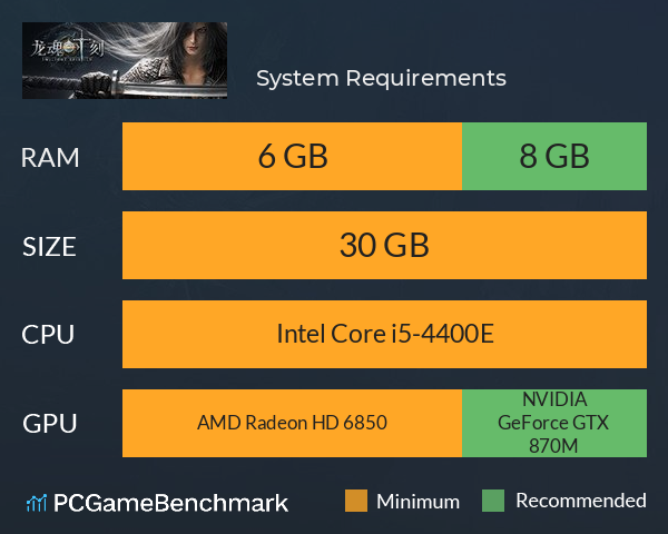 龙魂时刻 System Requirements PC Graph - Can I Run 龙魂时刻