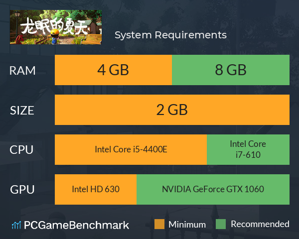 龙眠的夏天 System Requirements PC Graph - Can I Run 龙眠的夏天