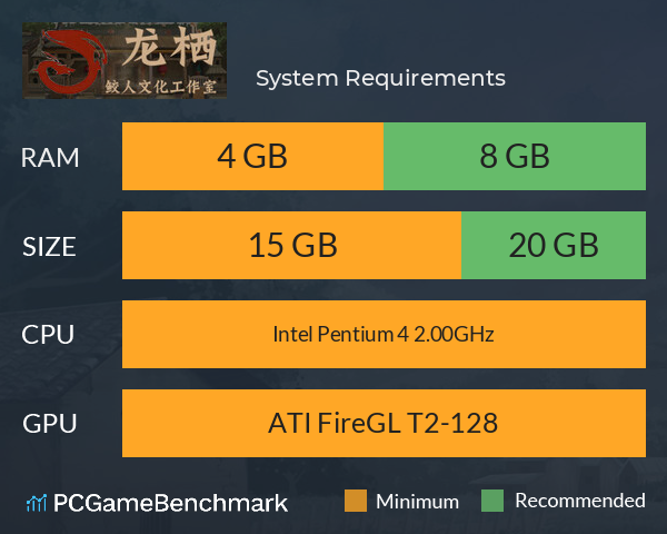 龙栖 System Requirements PC Graph - Can I Run 龙栖