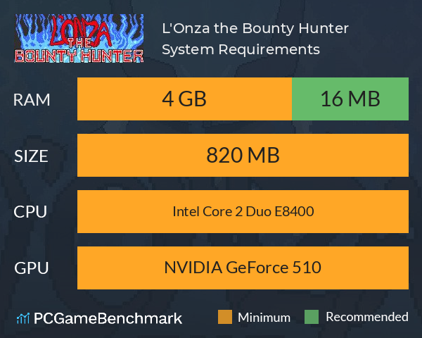 L'Onza the Bounty Hunter System Requirements PC Graph - Can I Run L'Onza the Bounty Hunter