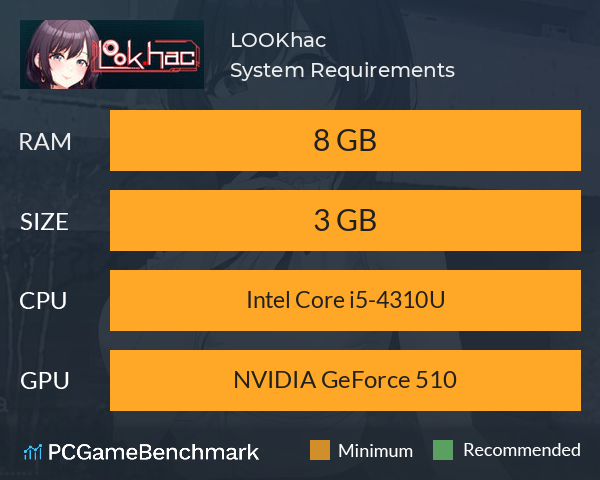 LOOK.hac System Requirements PC Graph - Can I Run LOOK.hac