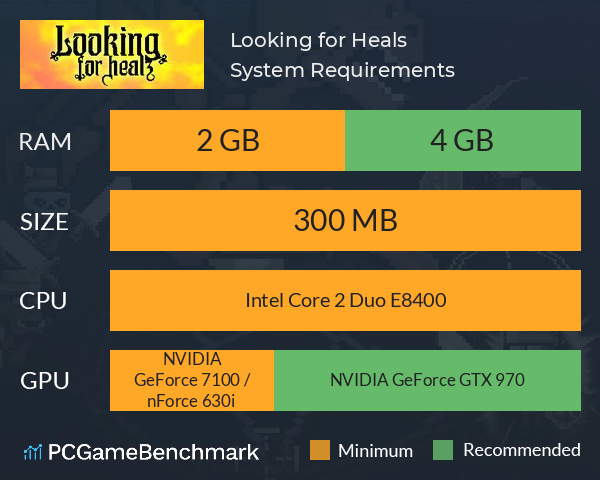 Looking for Heals System Requirements PC Graph - Can I Run Looking for Heals