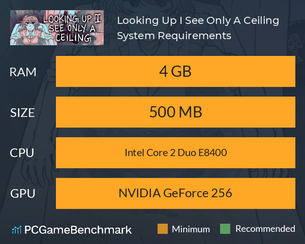 Looking Up I See Only A Ceiling System Requirements PC Graph - Can I Run Looking Up I See Only A Ceiling