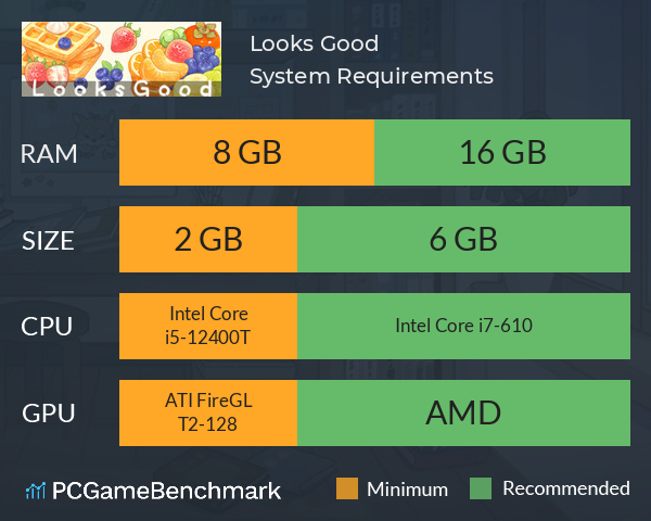 Looks Good System Requirements PC Graph - Can I Run Looks Good