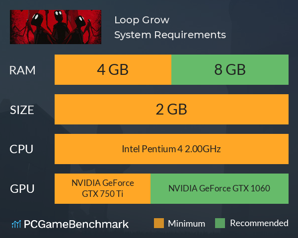 Loop Grow System Requirements PC Graph - Can I Run Loop Grow