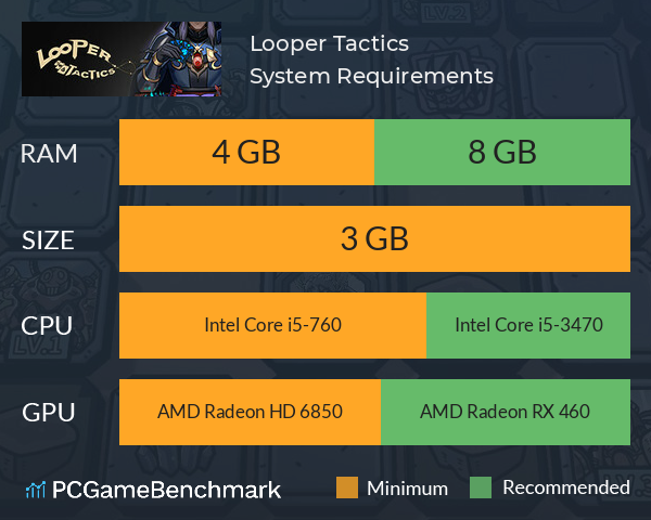 Looper Tactics System Requirements PC Graph - Can I Run Looper Tactics