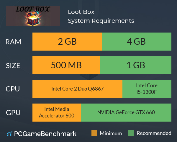 Loot Box System Requirements PC Graph - Can I Run Loot Box