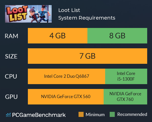 Loot List System Requirements PC Graph - Can I Run Loot List