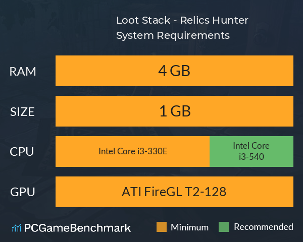 Loot Stack - Relics Hunter System Requirements PC Graph - Can I Run Loot Stack - Relics Hunter