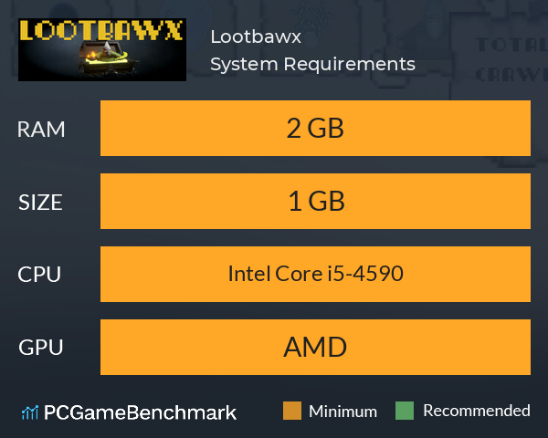 Lootbawx System Requirements PC Graph - Can I Run Lootbawx