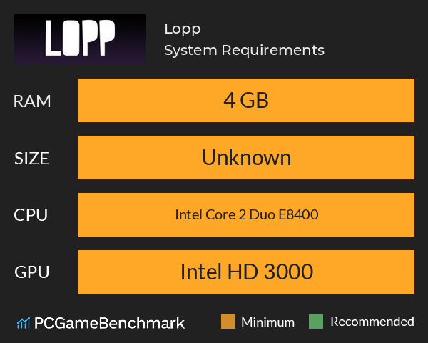 Lopp System Requirements PC Graph - Can I Run Lopp