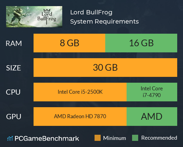 Lord BullFrog System Requirements PC Graph - Can I Run Lord BullFrog