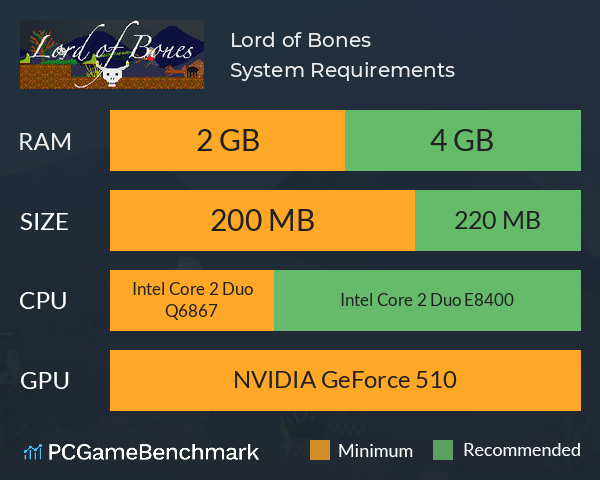 Lord of Bones System Requirements PC Graph - Can I Run Lord of Bones