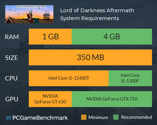 Lord of Darkness: Aftermath System Requirements PC Graph - Can I Run Lord of Darkness: Aftermath