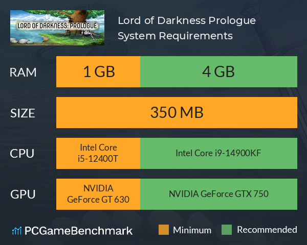 Lord of Darkness: Prologue System Requirements PC Graph - Can I Run Lord of Darkness: Prologue