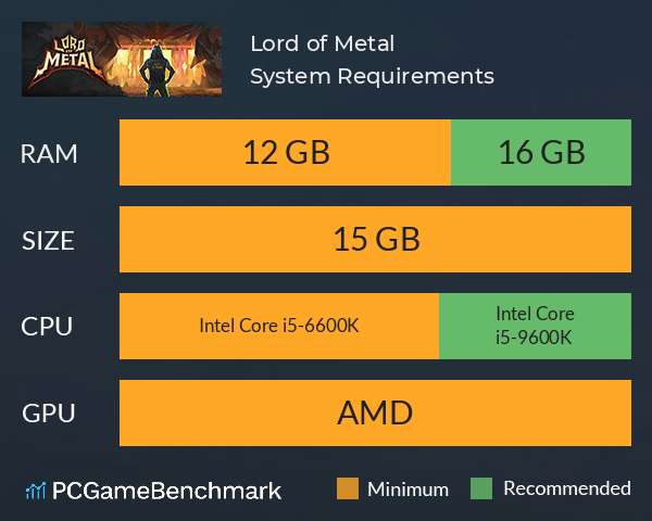 Lord of Metal System Requirements PC Graph - Can I Run Lord of Metal