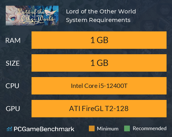 Lord of the Other World System Requirements PC Graph - Can I Run Lord of the Other World