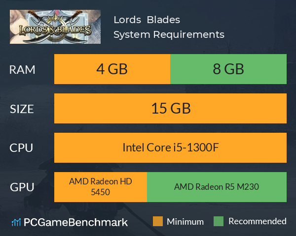 Lords & Blades System Requirements PC Graph - Can I Run Lords & Blades