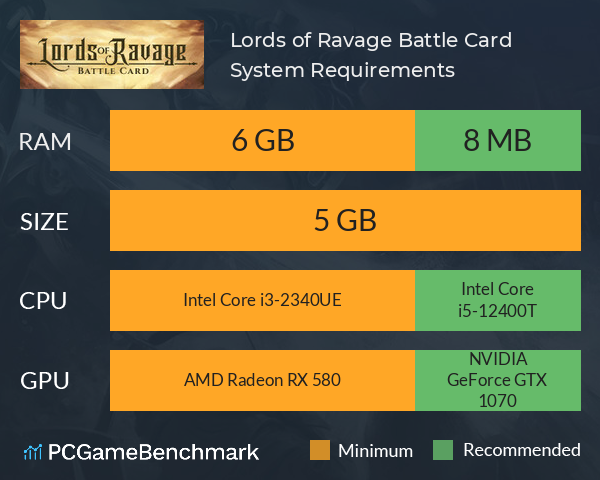 Lords of Ravage: Battle Card System Requirements PC Graph - Can I Run Lords of Ravage: Battle Card