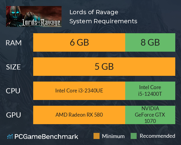 Lords of Ravage System Requirements PC Graph - Can I Run Lords of Ravage