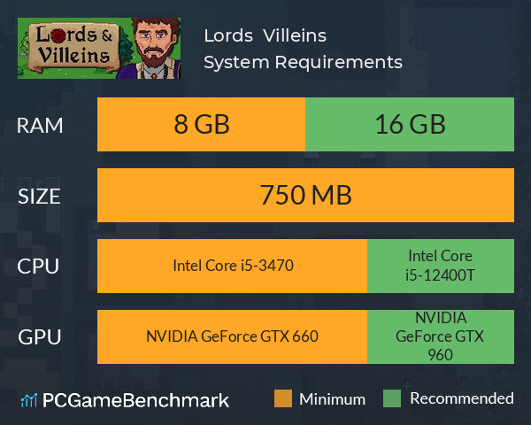 Lords & Villeins System Requirements PC Graph - Can I Run Lords & Villeins