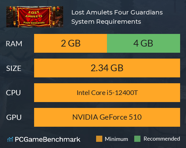 Lost Amulets: Four Guardians System Requirements PC Graph - Can I Run Lost Amulets: Four Guardians