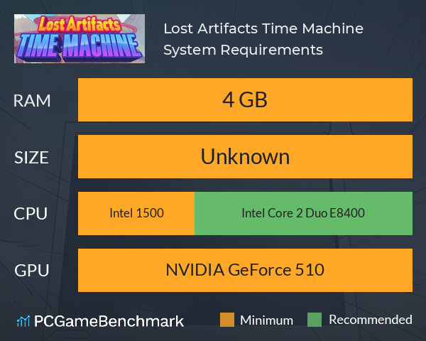 Lost Artifacts: Time Machine System Requirements PC Graph - Can I Run Lost Artifacts: Time Machine