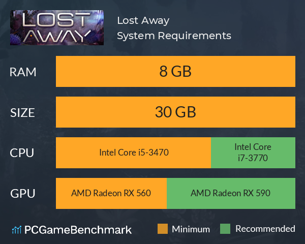 Lost Away System Requirements PC Graph - Can I Run Lost Away