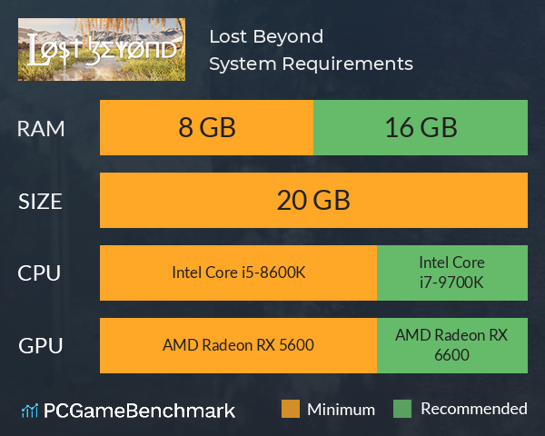 Lost Beyond System Requirements PC Graph - Can I Run Lost Beyond