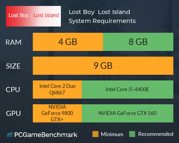 Lost Boy : Lost Island System Requirements PC Graph - Can I Run Lost Boy : Lost Island