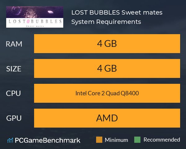 LOST BUBBLES: Sweet mates System Requirements PC Graph - Can I Run LOST BUBBLES: Sweet mates