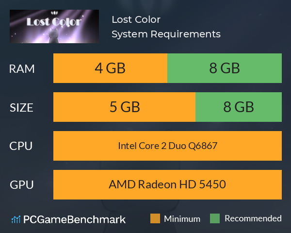 Lost Color System Requirements PC Graph - Can I Run Lost Color