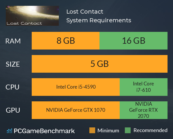 Lost Contact System Requirements PC Graph - Can I Run Lost Contact