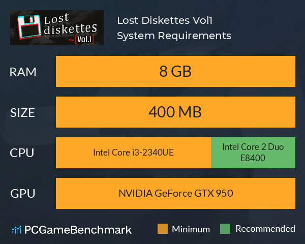 Lost Diskettes Vol.1 System Requirements PC Graph - Can I Run Lost Diskettes Vol.1