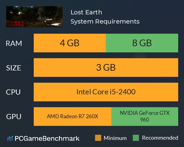 Lost Earth System Requirements PC Graph - Can I Run Lost Earth