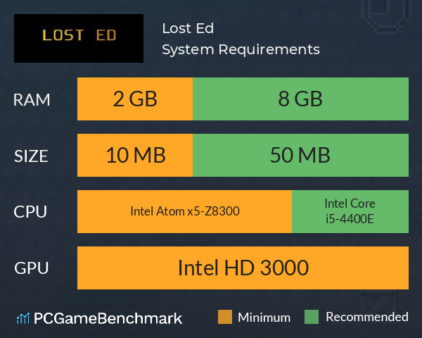 Lost Ed System Requirements PC Graph - Can I Run Lost Ed