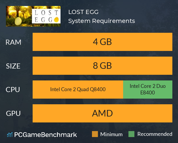 LOST EGG System Requirements PC Graph - Can I Run LOST EGG