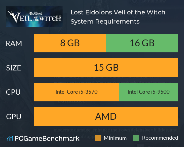 Lost Eidolons: Veil of the Witch System Requirements PC Graph - Can I Run Lost Eidolons: Veil of the Witch