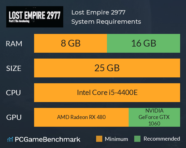 Lost Empire 2977 System Requirements PC Graph - Can I Run Lost Empire 2977