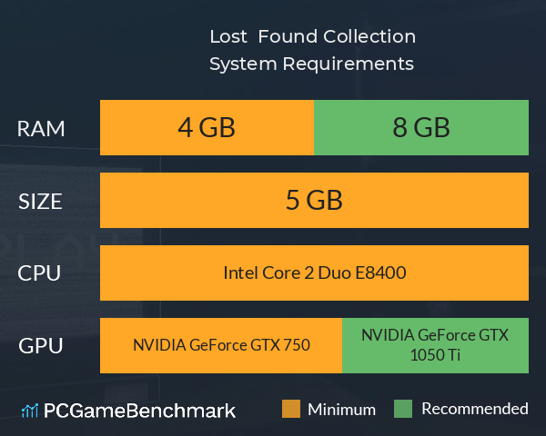 Lost & Found Collection System Requirements PC Graph - Can I Run Lost & Found Collection