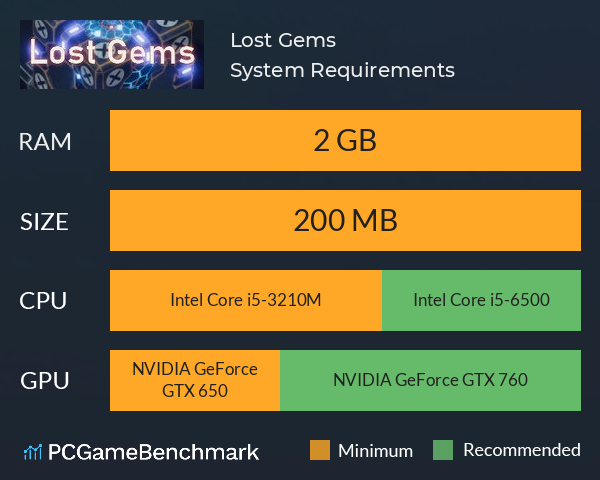 Lost Gems System Requirements PC Graph - Can I Run Lost Gems