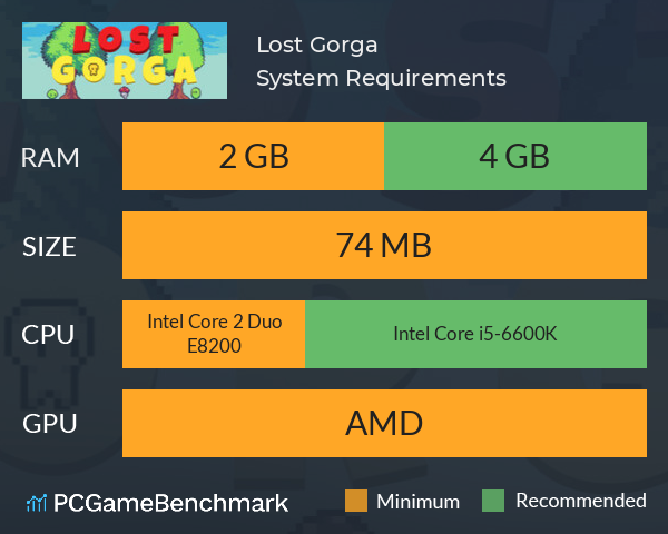 Lost Gorga System Requirements PC Graph - Can I Run Lost Gorga