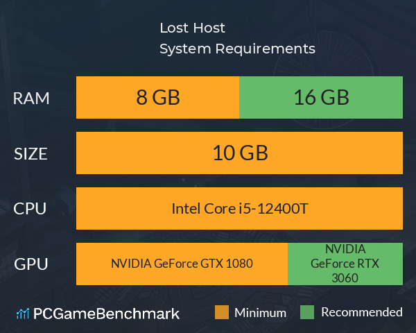 Lost Host System Requirements PC Graph - Can I Run Lost Host