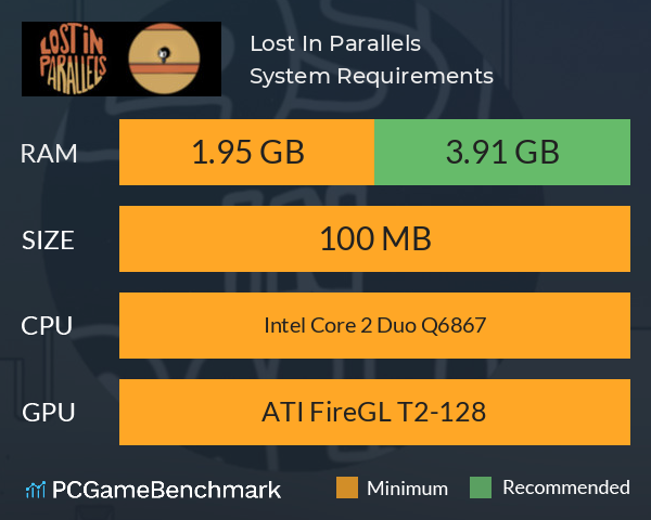 Lost In Parallels System Requirements PC Graph - Can I Run Lost In Parallels