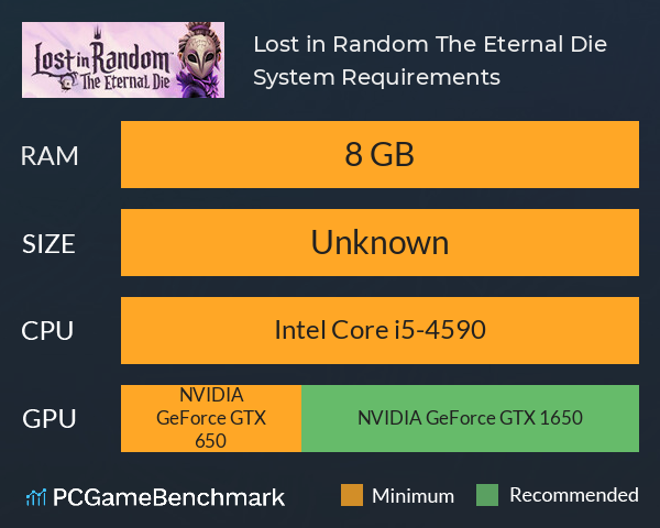 Lost in Random: The Eternal Die System Requirements PC Graph - Can I Run Lost in Random: The Eternal Die