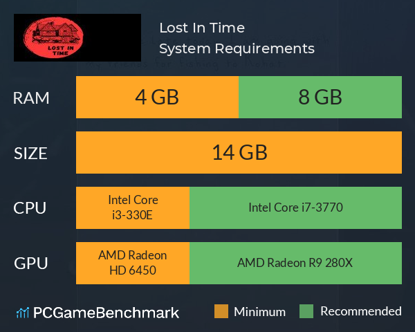 Lost In Time System Requirements PC Graph - Can I Run Lost In Time