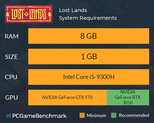 Lost Lands System Requirements PC Graph - Can I Run Lost Lands